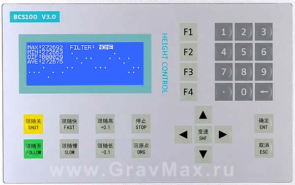 Bochu BCS100 Емкостный контроллер высоты Инструкция 8 Осциллограф