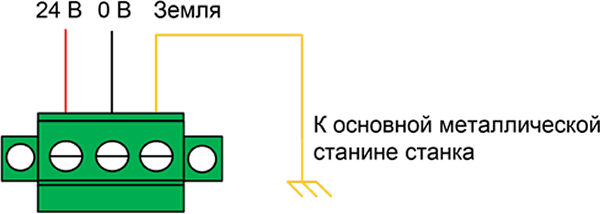 Bochu BCS100 Емкостный контроллер высоты Инструкция 9.3.2 Инструкции по подключению к разъему питания
