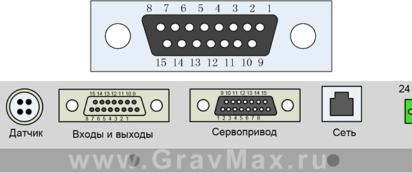 Bochu BCS100 Емкостный контроллер высоты Инструкция 9.3.3 Подключение и настройка сервопривода