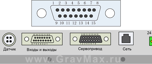 Bochu BCS100 Емкостный контроллер высоты Инструкция 9.3.4 Описание разъема ввода-вывода