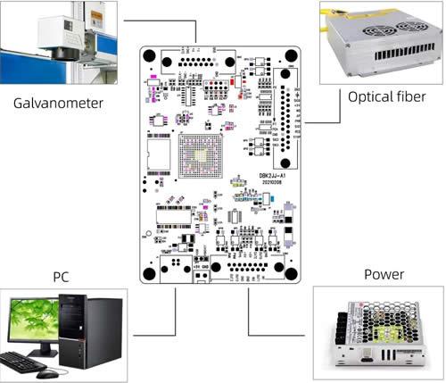 Как подключить контроллер BSL DBK2JP-A1 (BSLAPP)
