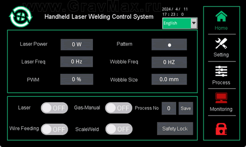 Raytools RT-HWK-ZY300 Инструкция 1 Контроллер описание