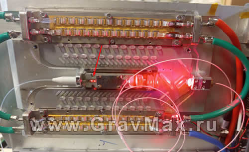 Лазерный диод накачки волоконного лазера Fiber Coupled Diode Laser