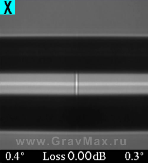 Ошибки и дефекты при сварке оптических волокон лазерных источников