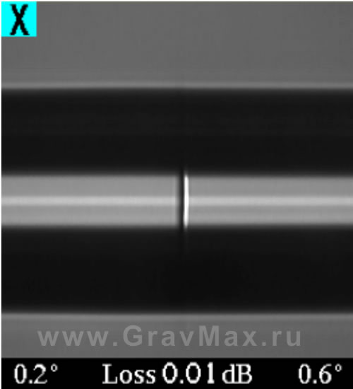 Ошибки и дефекты при сварке оптических волокон лазерных источников