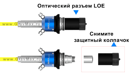 Правила подключения оптических разъемов мощных лазеров Maxphotonics