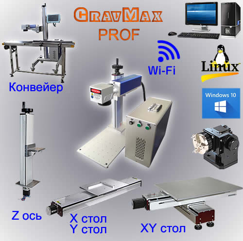 Волоконный иттербиевый лазерный маркер Gravmax Prof