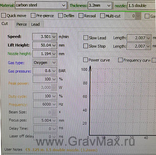 Режим лазерной резки Углеродистая сталь 3,2мм Лазерный источник 3000Вт CypCut