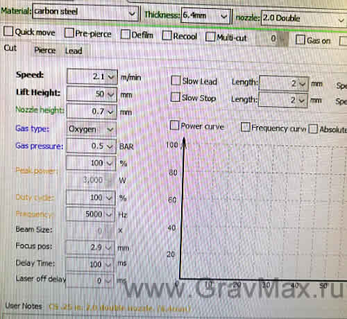 Режим лазерной резки Углеродистая сталь 6мм Лазерный источник 3000Вт CypCut