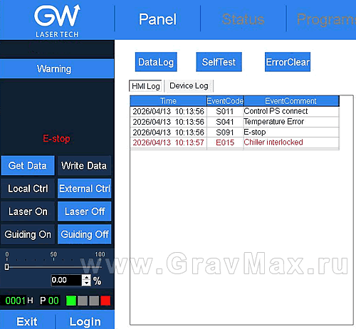 GW Laser Tech Ошибка лазерного источника E015 Chiller Interlocked alarm