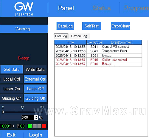 GW Laser Tech Ошибка лазерного источника E016 E-stop alarm