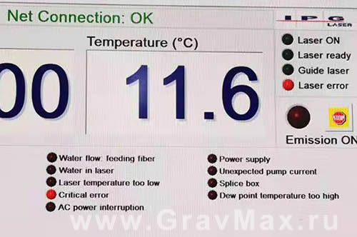 Лазерный источник IPG ошибка Critical Error Критическая ошибка Laser error