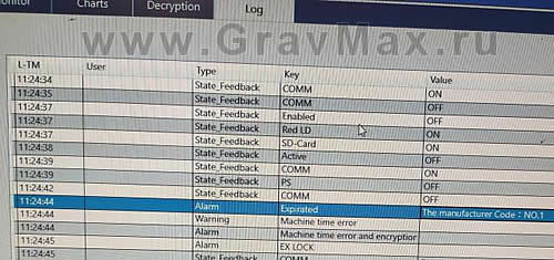 Maxphotonics MFSC-1000 Ошибка Alarm Expirated(MFGR) Alarm Expirated The manufacturer Code: NO.1 