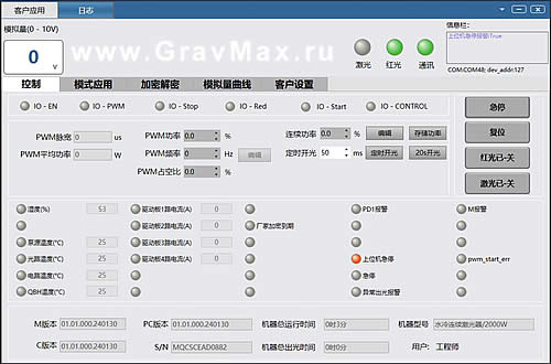 MaxLaserApplication V:01.01.000.240315 Программа для диагностики лазерных источников Maxphotonics