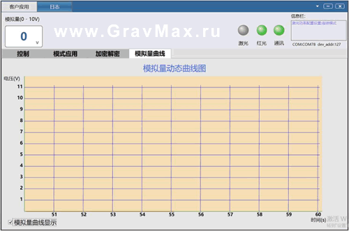 MaxLaserApplication V:01.01.000.240315 Программа для диагностики лазерных источников Maxphotonics