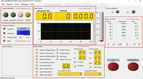 Single Modle Fiber Laser Application V 3.0 by Raycus программа мониторинга и диагностики лазерных источников