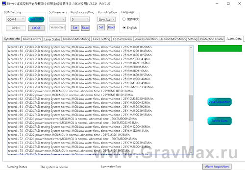 CPLD:7 power error, MCU:Low water flow。abnormal time：Пример ошибок лазерного источника Raycus RFL-C4000X