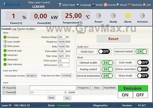 Alarm E005 ошибка лазерных источников Raycus RFL-C1000 RFL-C1500 RFL-C2000 RFL-C3000