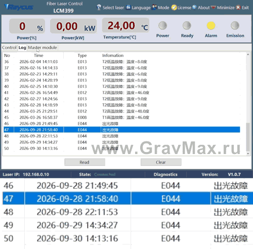 Alarm E044 ошибка лазерных источников Raycus RFL-C1000 RFL-C1500 RFL-C2000 RFL-C3000 Ремонт лазера