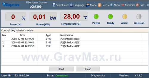 Alarm E105 Interlock Ошибка лазерного источника Raycus ремонт