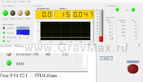FFU4 Alarm Raycus RFL-C3000 ремонт лазерного источника