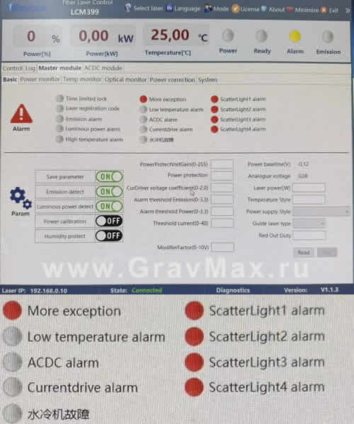 ScatterLight1 Alarm ScatterLight2 Alarm ScatterLight3 Alarm ScatterLight4 Alarm  Ошибка лазерного источника Raycus