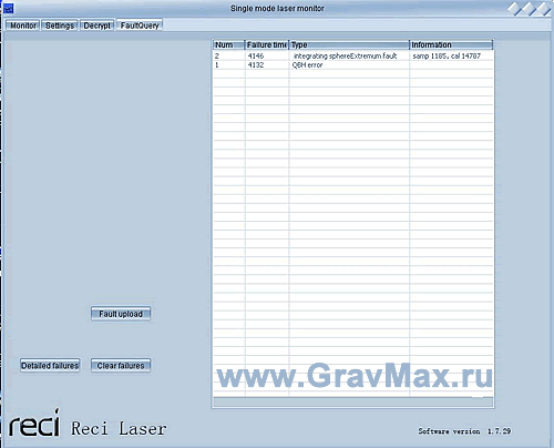 Reci FC1000-3000 Инструкция 10.1 Ошибка лазерного источника Integrating sphere extremum fault samp 1185, cal 14787