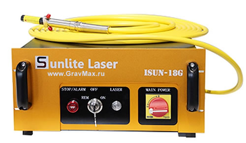 Yongli Sunlite Laser ISUN 6-36G Инструкция 2.3 Лазерный источник Sunlite Laser ISUN-18G