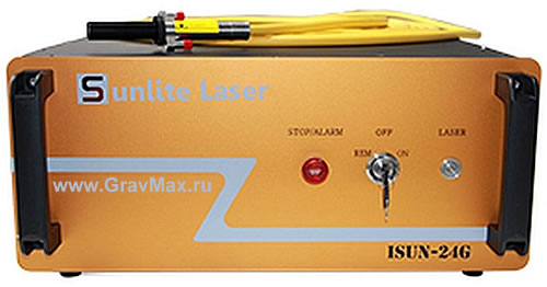 Yongli Sunlite Laser ISUN 6-36G Инструкция 2.4 Лазерный источник Sunlite Laser ISUN-24G