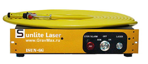 Yongli Sunlite Laser ISUN 6-36G Инструкция Лазерный источник ISUN-6G