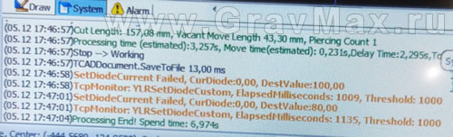 CypCut SetDiodeCurrent Failed Предупреждение